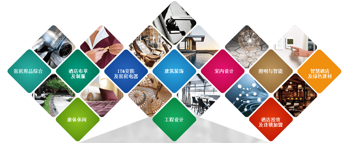 2024�Ϻ��Ƶ꽨��|���ڻ��������������豸չ����