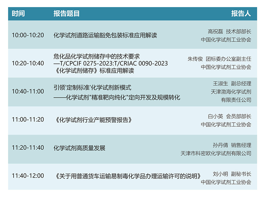 化学试剂.jpg 化学试剂.jpg