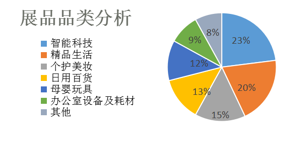 电商选品�?.png